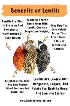 the benefits of lentils for health and well balanced foods are shown in this poster