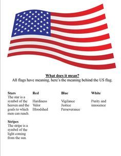 an american flag with the words what does it mean? and other things to describe