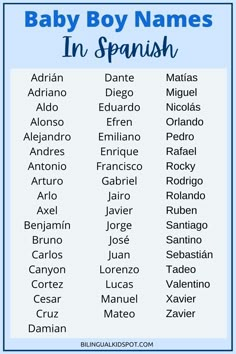 the baby boy names in spanish