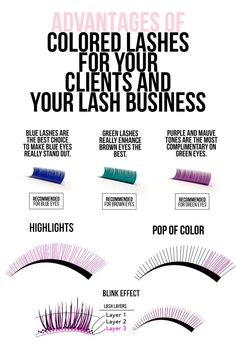 ADVANTAGES OF COLORED LASHES FOR YOUR CLIENTS AND YOUR BUSINESS Creative Lash Extensions, Colored Lash Extensions Ideas, Colored Eyelash Extensions, Color Lash Extensions, Lash Education, Colored Lash Extensions, Lash Content