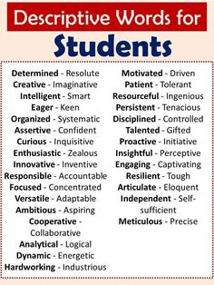 descriptive words for students are shown in this poster