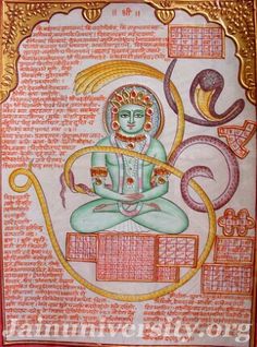 Yantra Painting, Rahul Sharma, Indian Traditional Paintings