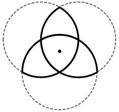 two intersecting circles in the middle of a circle