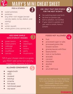 Hug Virtual, Dr Mcdougall Diet, Plantiful Kiki, Calorie Density, Potato Diet, Rice Diet