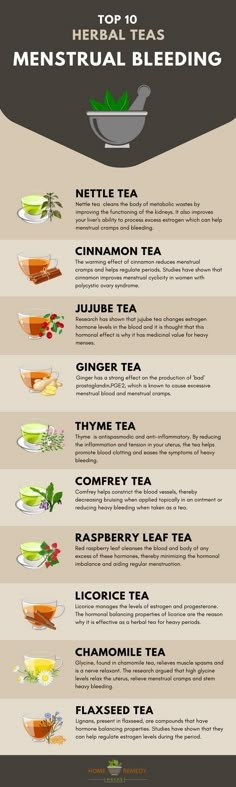 Herb Teas, Period Remedies, Books And Tea, Tea Remedies, Heavy Periods, Medical Herbs, Herbal Teas Recipes, Tea Health Benefits, Menstrual Period