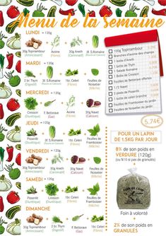 a poster with different vegetables on it and instructions for how to cook them in french