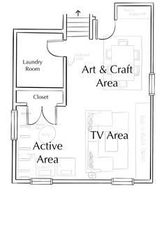 the floor plan for an art and craft area