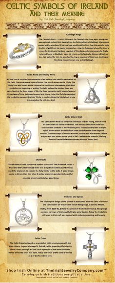 the history of celtic symbols and their meaningss infographicly displayed on an old parchment paper