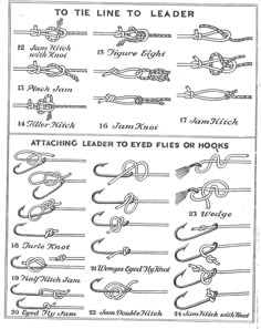 the instructions for how to tie a line to leader and attach it with hooks,