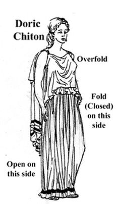 an ancient greek woman wearing a dress with the words doric chiton overfold