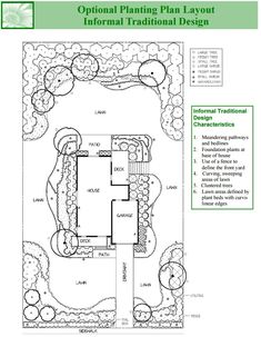 the plan for an outdoor living room and dining area, including a garden design with seating areas