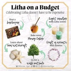 Intentions Witchcraft, Litha Traditions, Litha Celebration, Witchcraft Stuff, Summer Solstice Ritual, Summer Solstice Party, Solstice Party