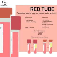 red tube tubes that may not contain a hot activator are labeled in the diagram below