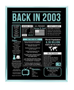 the back in 2003 poster is displayed on a blackboard with white lettering and blue trim