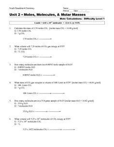 worksheet for the unit 2 mote, mote and molar masses