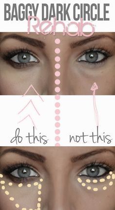 Hide Dark Undereye Circles: Apply the concealer in a pie piece under your eye instead. This way you cover the darkness and create a little arrow directing the attention right to your eyes and evening out your cheek in the meantime. Total life saver. Try it with a yellow based concealer. Simple Makeup Tips, Makeup Secret, Smink Inspiration, Hooded Eye Makeup, Makeup Tutorial Video, Dark Circle, Makeup Guide