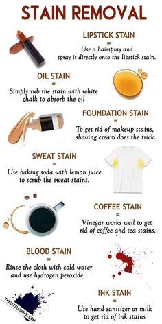 a poster with different types of stain removals and how to remove stains from clothes