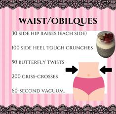 a woman's waist with the words waist / obliques on it and an image of her stomach