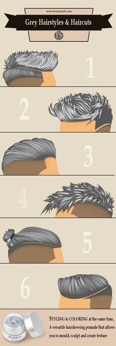 Pomade Style, Gents Hair Style, Mens Hairstyles Thick Hair, Seni Dan Kraf, Gray Hair Cuts, Men Haircut Styles, Corte De Cabelo Masculino, Hair Reference, Fade Haircut