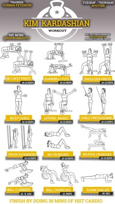 an exercise poster with instructions to do the kim kardashian workout