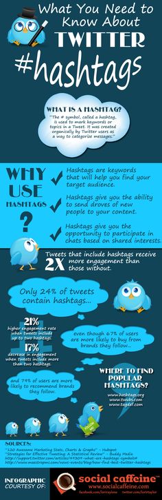 an info poster with the words what you need to know about twitter hashs and how they