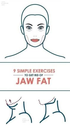 Neck Fat Exercises, Jaw Exercises, Strict Diet Plan, Jawline Exercise