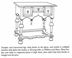 a drawing of a table with two candles on it and an article about the furniture