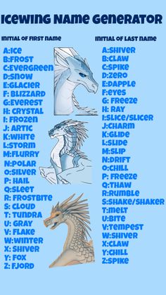 Comment your name below! Wings Of Fire Name Generator, Fire Fanart, Fire Birthday, Fire Oc, Dragon Base, Dragon Oc