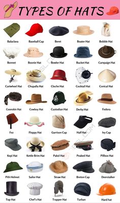 This Digital Prints item by KamikayDiscoveries has 14 favorites from Etsy shoppers. Ships from United States. Listed on Jul 25, 2024 Summer 2024 Accessories, Hat Types Women, Types Of Hats Drawing, Head Size Chart For Hats, Trendy Items 2024, What Size Stock8ng Hat For A 20 1/2” Head, Kate Middleton Mother, Unique Sewing Patterns, Hats Style