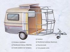 an old camper trailer is labeled with information about the different features and types of it