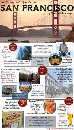 the san francisco travel guide is shown in this image, and includes information about what to see