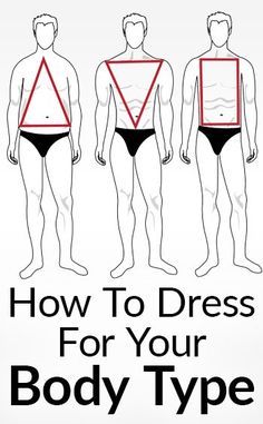 How To Dress For Your Body Type | Men’s Style In Relation To Body Shape Conference Men Outfit, Mens Casual Jacket Outfit, Mens Fashion Ideas Style Guides, Formal Shirt Outfit For Men, Men Conference Outfit, Men Suit Combinations Ideas, Casual Outfit Men Aesthetic, Formal Ideas For Men, Conference Outfit Men