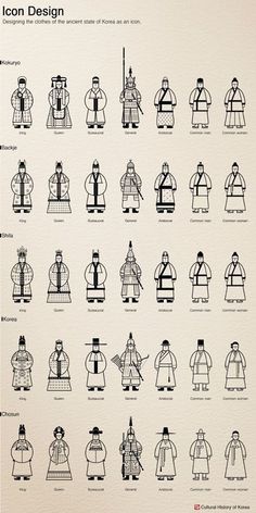 an info sheet with different types of people in traditional japanese clothing and their names on it