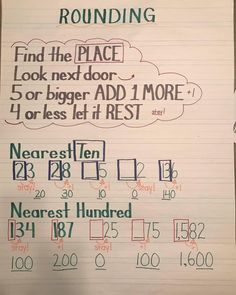 a piece of paper with writing on it that says rounding and the next door is 4 or less let it rest