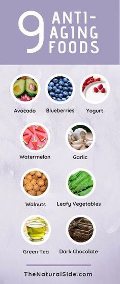 Anti Aging Foods, Best Foods For Skin, Food Pack, Anti Aging Food, Anti Aging Tips, Healthy Aging, Best Anti Aging