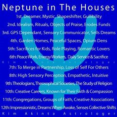 a blue poster with the words nettune in the houses on it and an image of