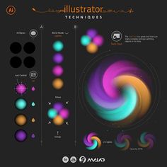 an info sheet with different colors and shapes