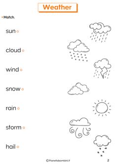 the weather worksheet for kids to learn how to write and draw it in