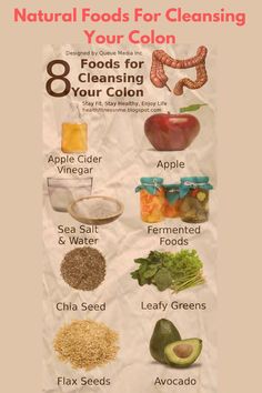 Colon Cleanse Diet, Cleaning Your Colon, Turmeric Health, Colon Health, Turmeric Health Benefits, Natural Colon Cleanse, Turmeric Benefits, Natural Foods, Lose 30 Pounds