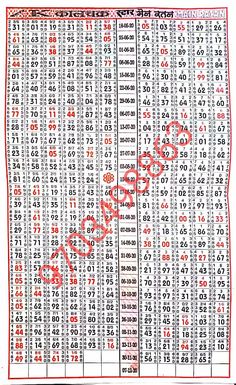 an old times table with numbers on it