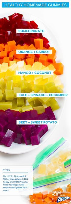 the ingredients for making gummy bears are shown on a white plate and in different colors