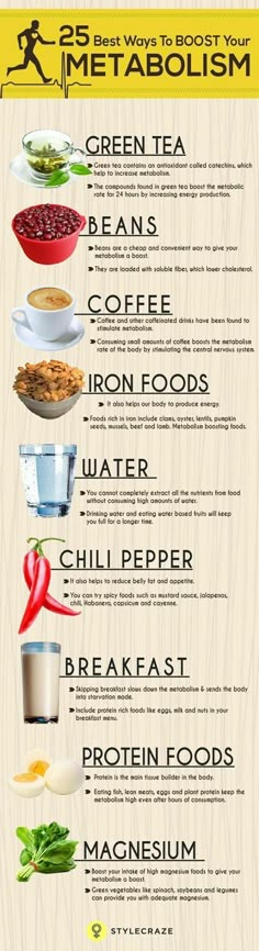 #metabolism Foods With Iron, Metabolism Boosting Foods, Diet Lifestyle, Foods And Drinks, Increase Metabolism, Diet Keto, Small Changes, Detox Diet