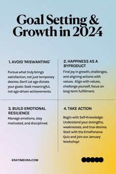 a poster with the words goal setting and growth in 2021, including three steps to achieving goals