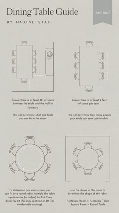 the instructions for how to make a dining table