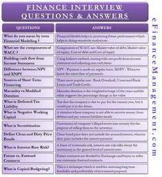 a table with the words finance interview questions and answers in purple, on top of it