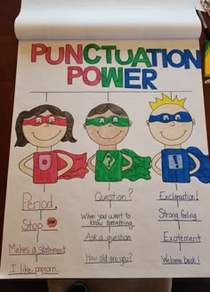 a poster with the words punctuation power written on it and two kids wearing masks