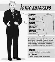 Teenage Guys, Men Tips, Man Dressing Style, Dress Guide, Photography Poses For Men, Suit Style