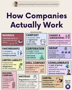 how companies actually work poster with the words, company and company names in different languages