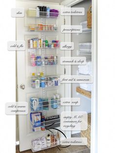 an organized pantry with labels on the door