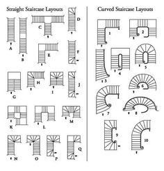 two diagrams showing the steps and numbers for stairs